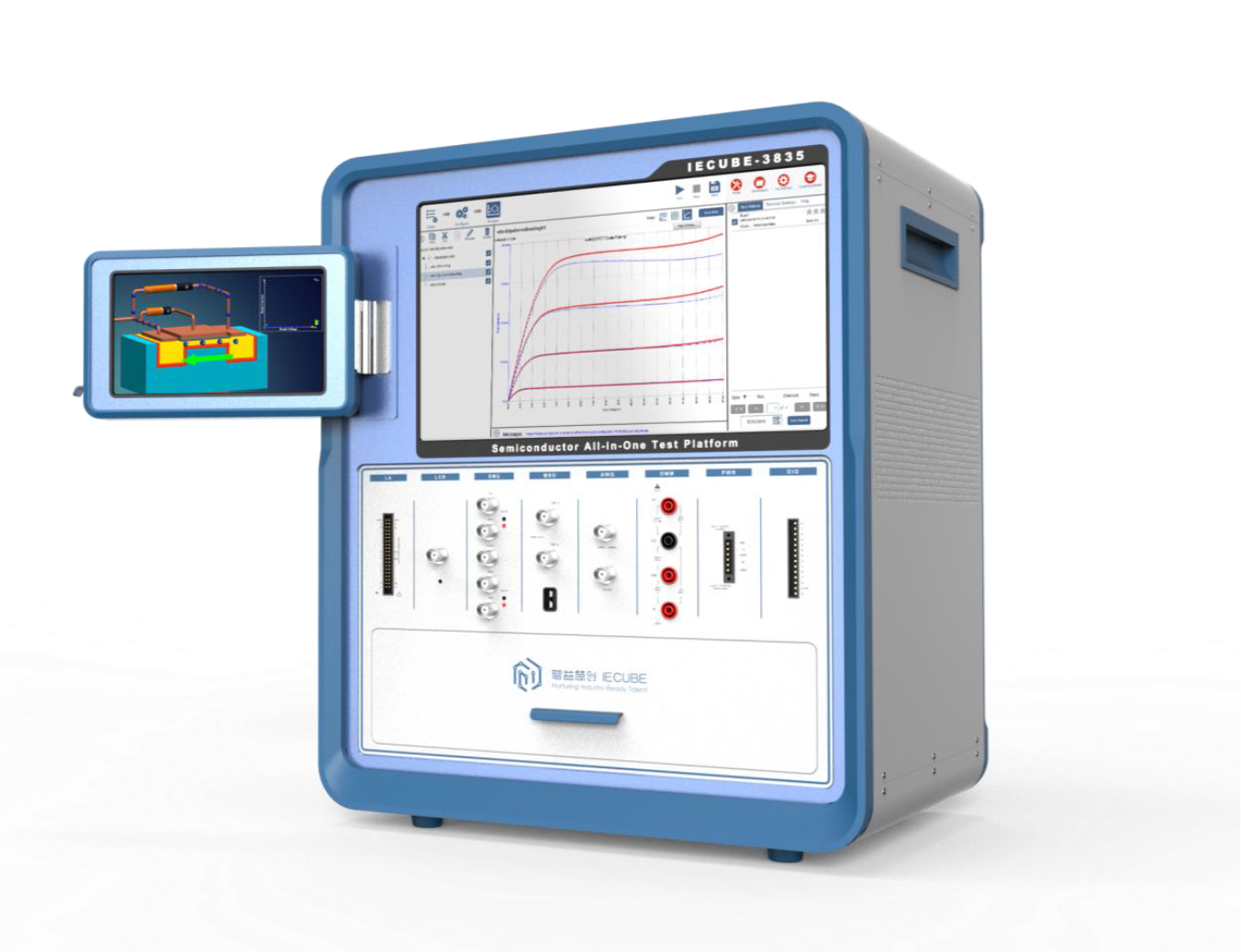 IECUBE-3835一体化半导体测试平台