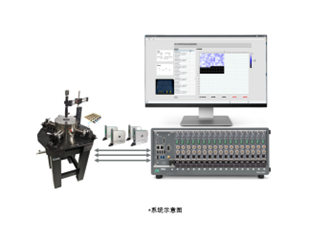 IECUBE阵列测试解决方案