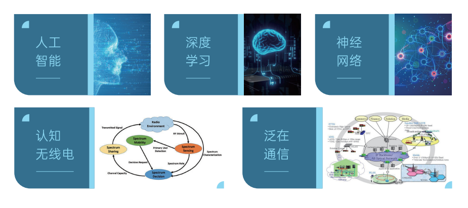 科研相关应用场景