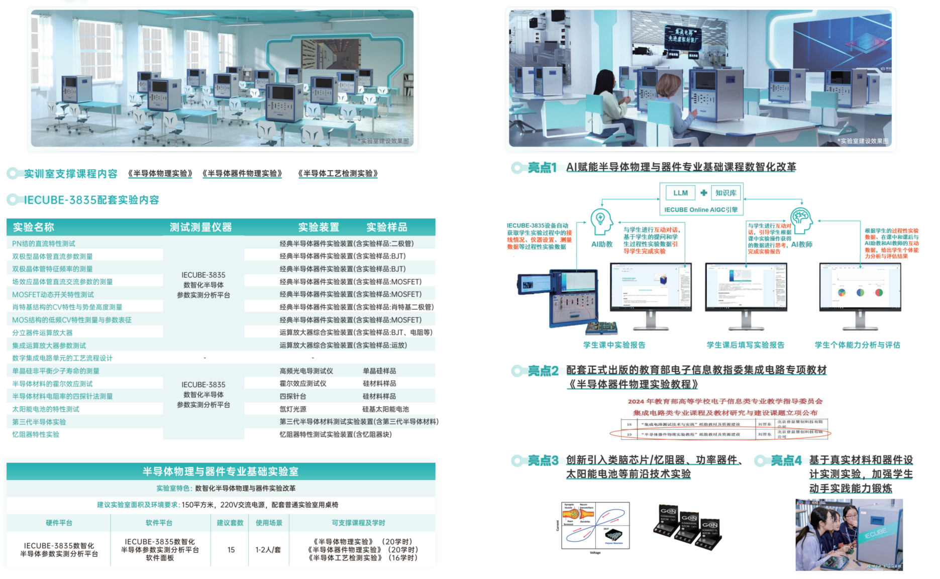 半导体物理与器件专业基础实验室