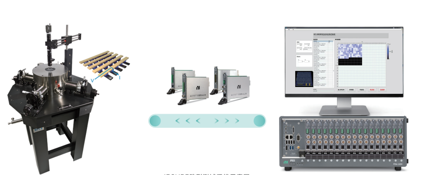 IECUBE 大规模阵列测试解决方案视频介绍