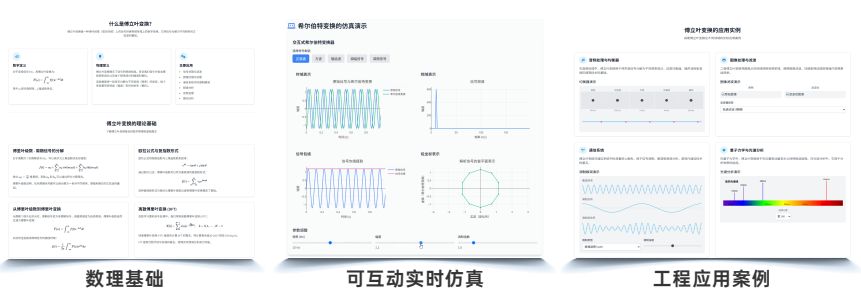 什么​是​IECUBE Tutorial？
