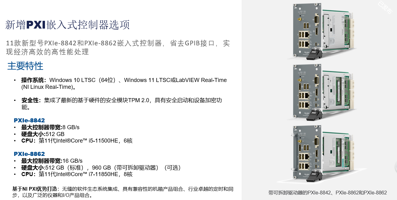 NI PXIe-8842/8862 嵌入式控制器：为现代化测试而更新