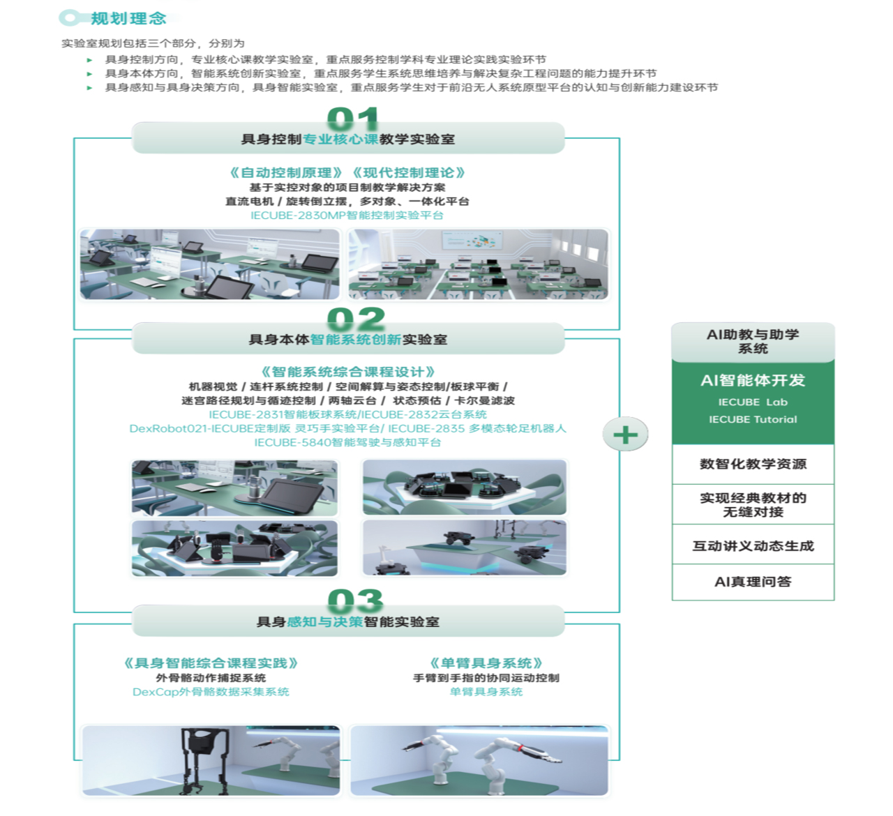IECUBE具身智能数智化实验与实践教学实验室