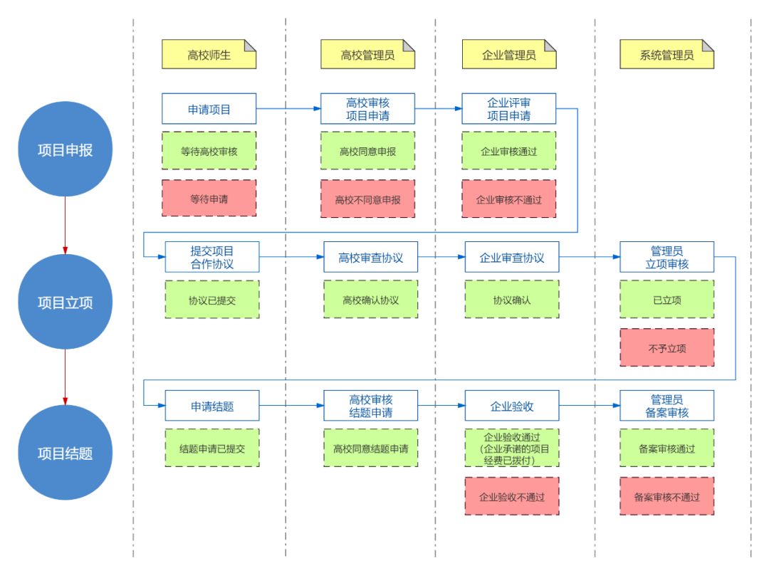 微信图片_20221018095315.png