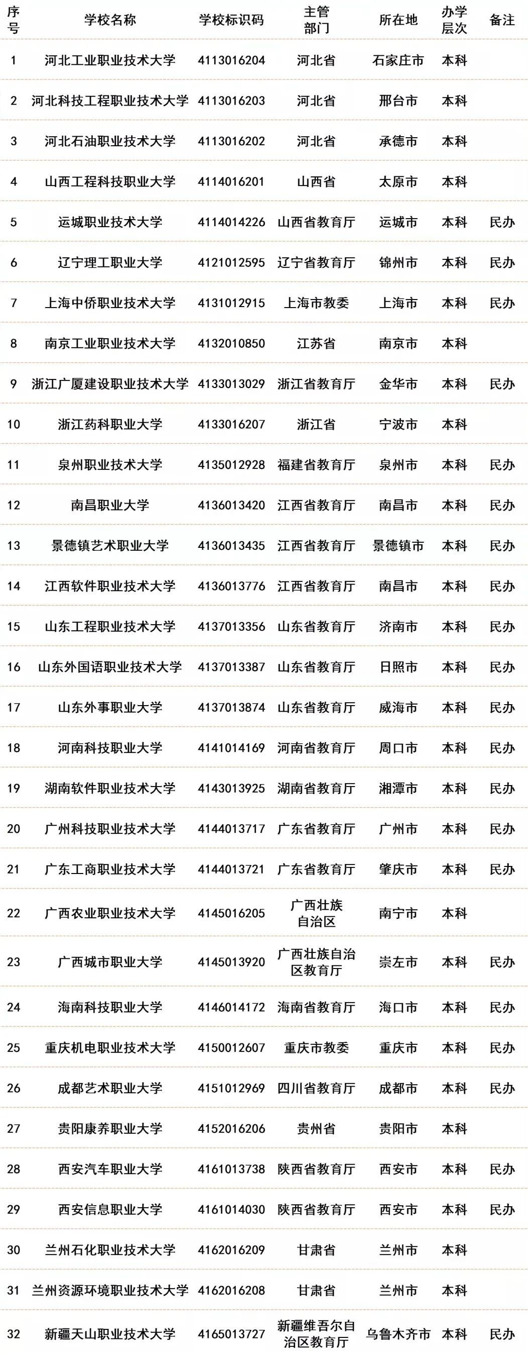 微信图片_20221219102900.jpg