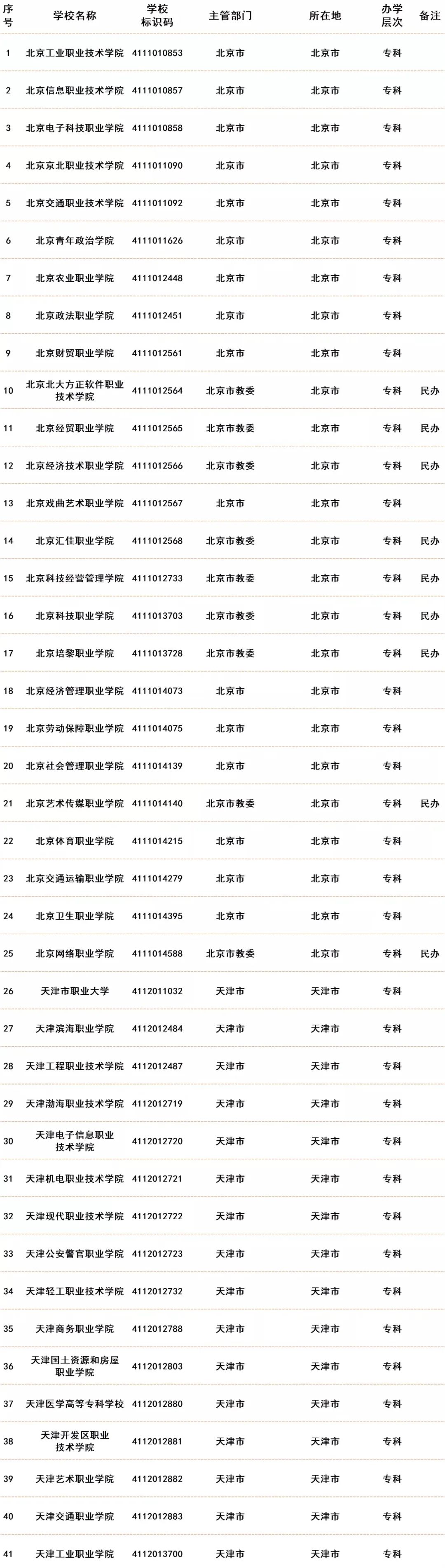 微信图片_20221219103156.jpg
