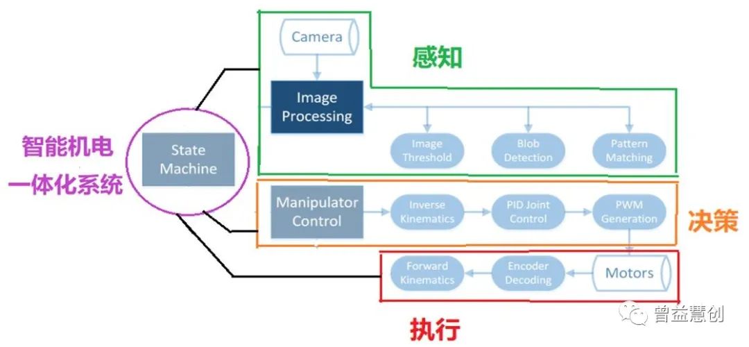 微信图片_20230111135824.jpg