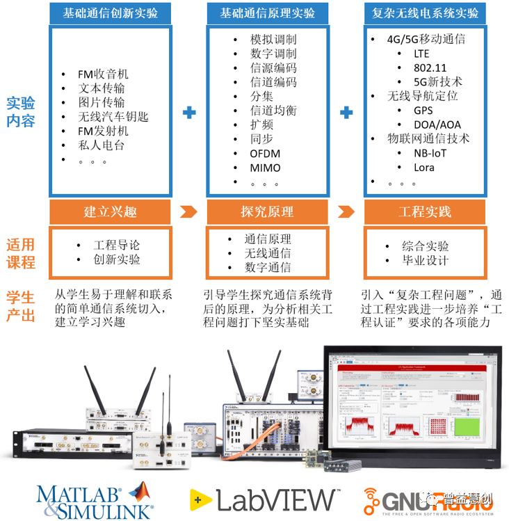 微信图片_20230130102225.png