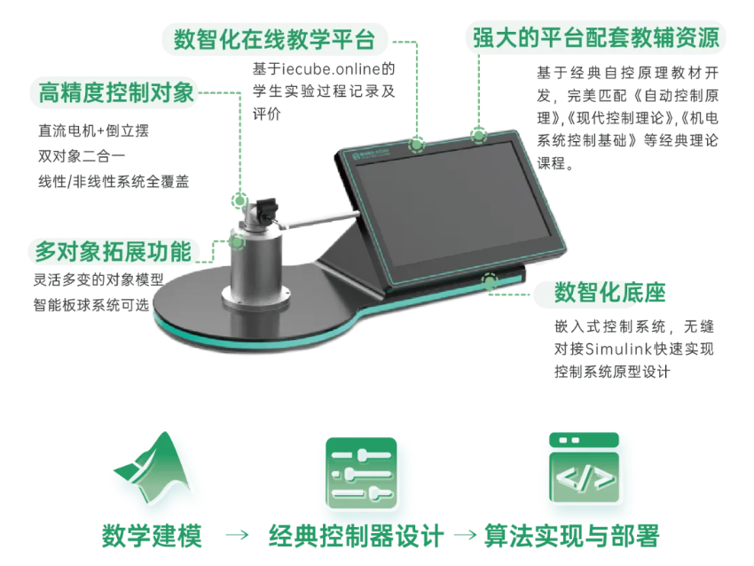 202511101762746298131010.png 5.png